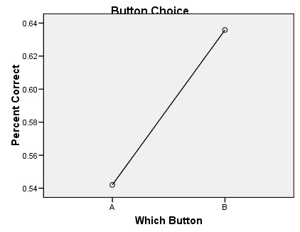 chart3