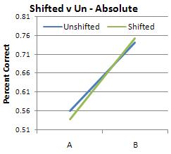 chart5