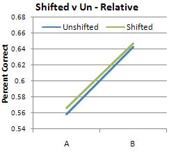 chart6