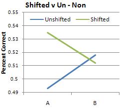 chart7