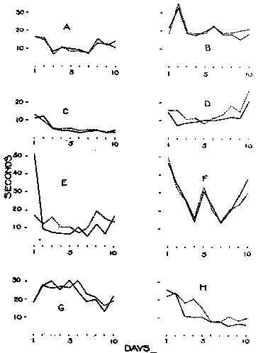 Figure23